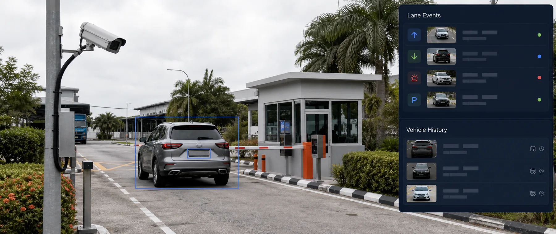 Vehicle entry, plate events and site traffic visibility for plantations, facilities and industrial locations.