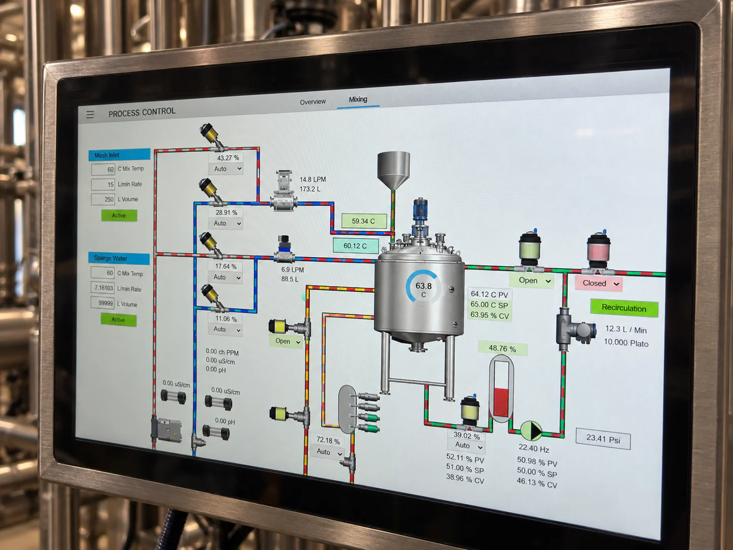 Industrial Web SCADA process-control display showing a mixing system and process parameters